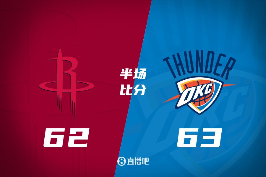  首發(fā)少了四個！火箭半場62-63雷霆 格林12+6謝潑德11分 SGA轟28分