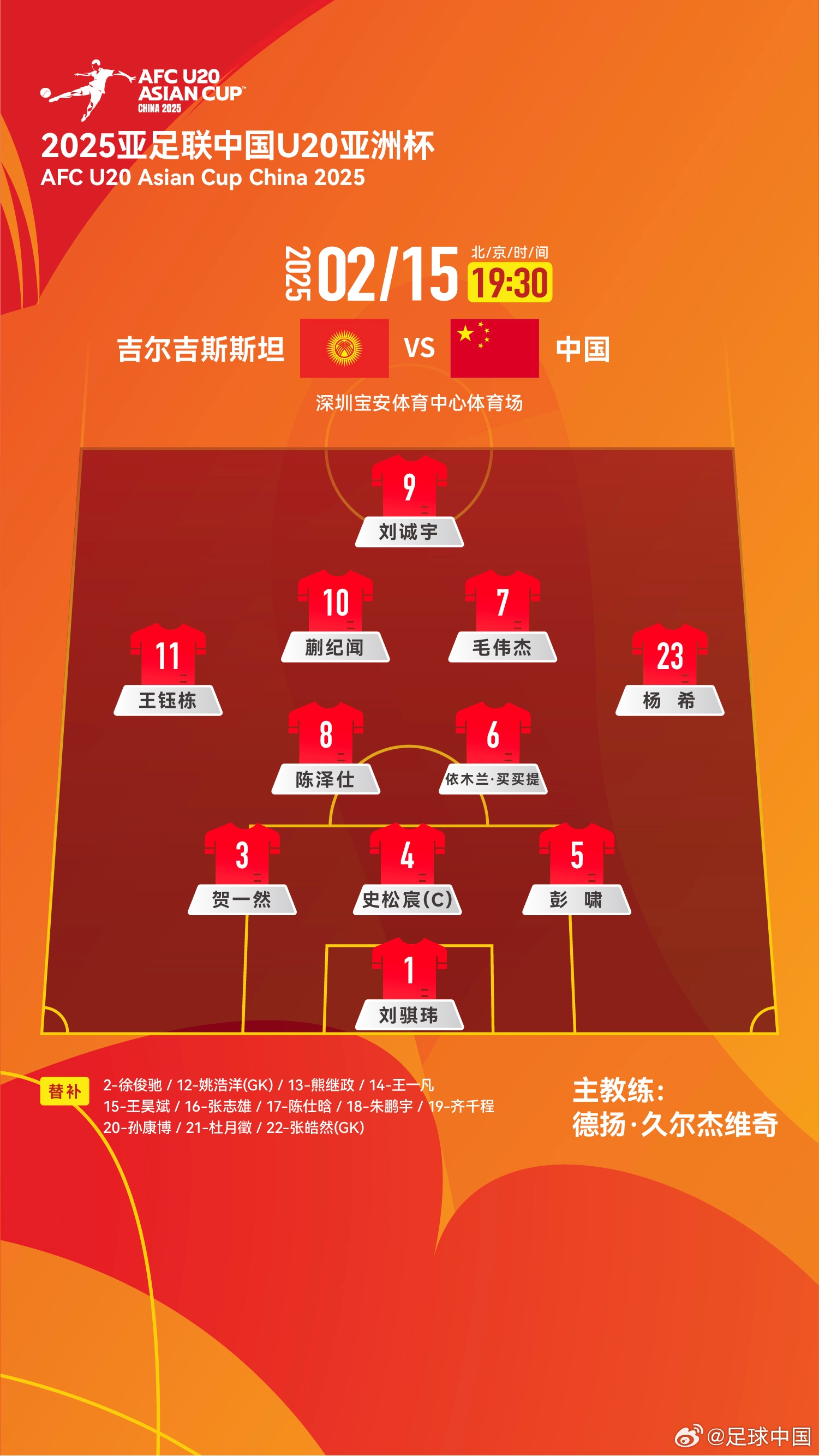  U20亞洲杯-中國vs吉爾吉斯斯坦：王鈺棟、依木蘭、蒯紀(jì)聞先發(fā)