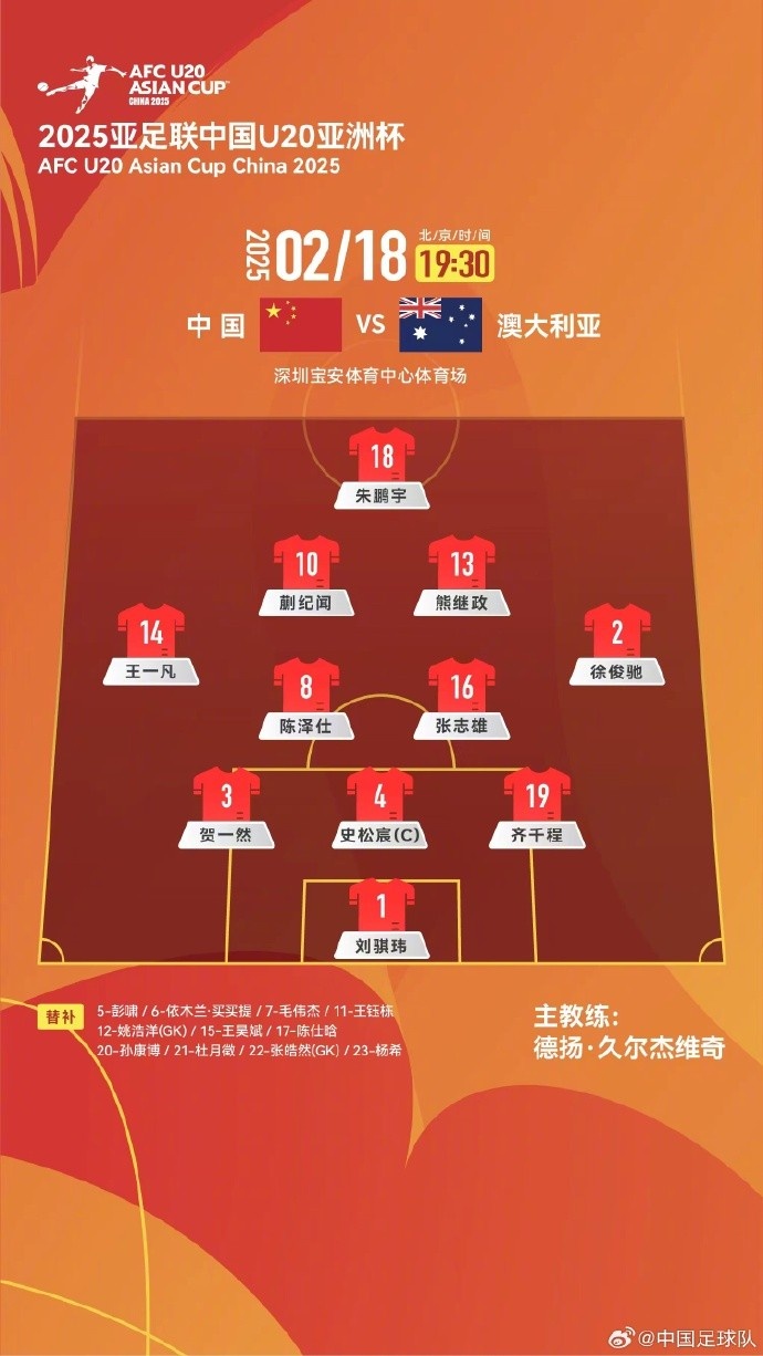  U20亞洲杯中國(guó)隊(duì)vs澳大利亞隊(duì)，中國(guó)隊(duì)首發(fā)名單出爐