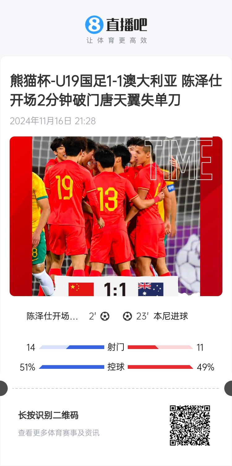  二番戰(zhàn)！U20國青與澳大利亞去年熊貓杯剛有過交手，雙方1-1戰(zhàn)平