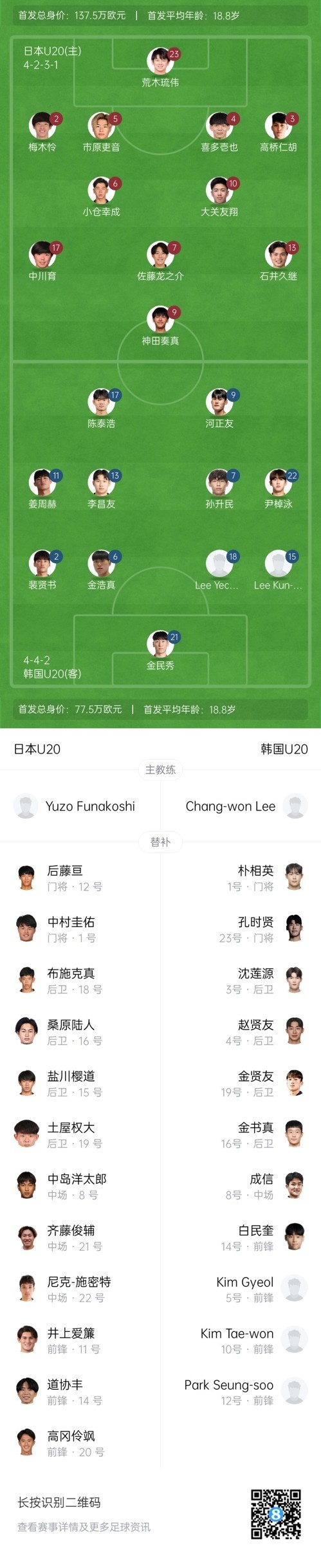  U20亞洲杯-日本vs韓國首發(fā)：神田奏真pk河正友，兩隊爭小組頭名