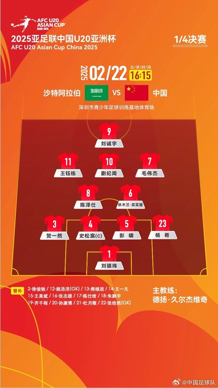  U20亞洲杯四分之一決賽 ，中國(guó)隊(duì)首發(fā)名單揭曉