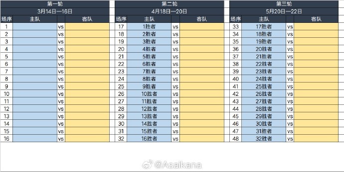  足協杯抽簽儀式將于15:00開始