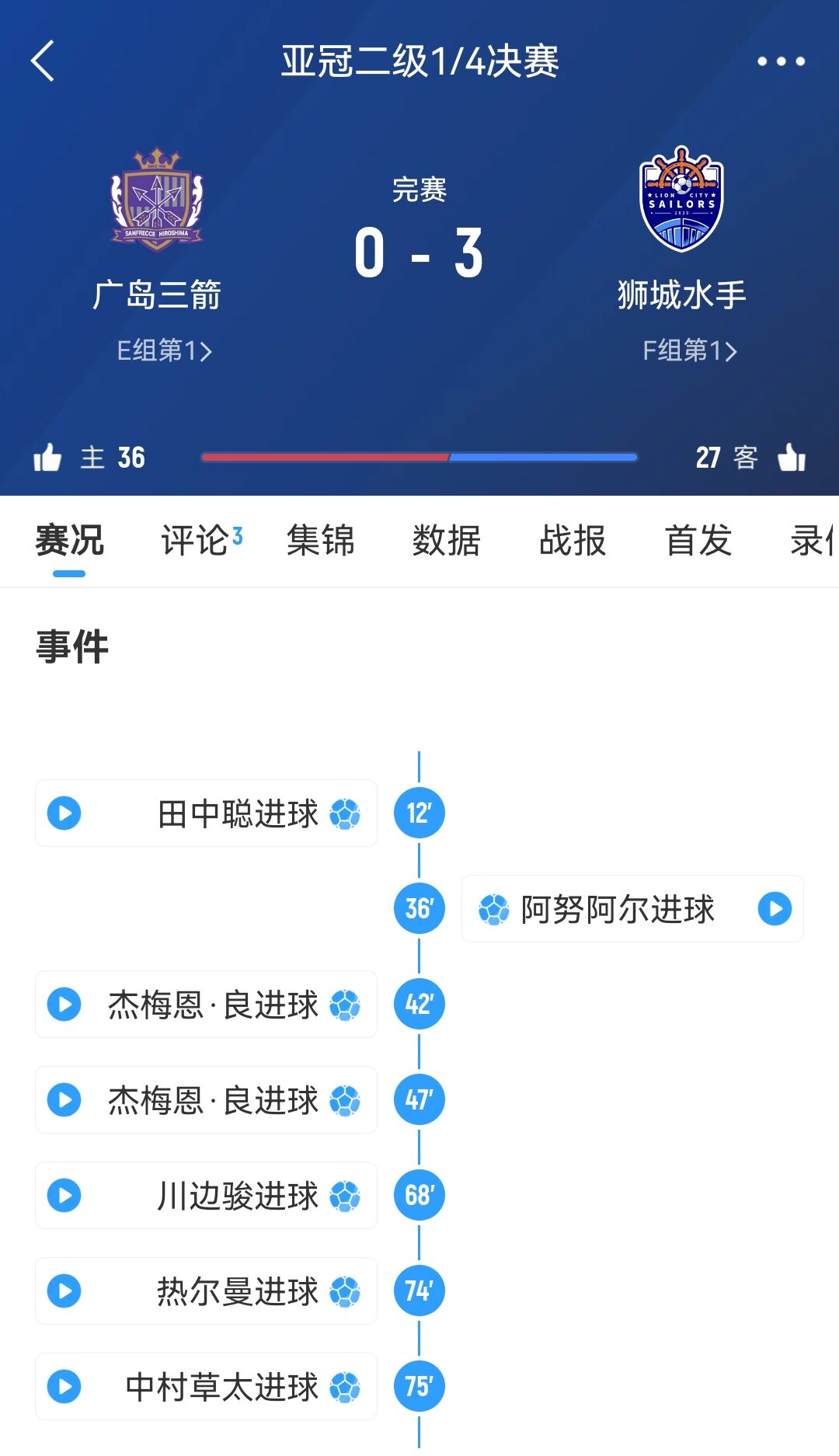  獅城水手主帥談被判3-0勝廣島：很遺憾，其實不想以這種方式贏球